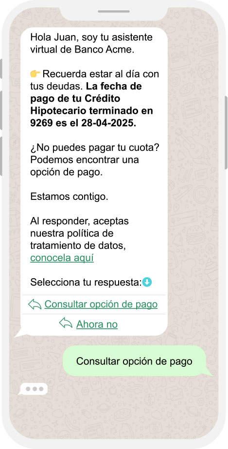 mensajes cobranzas para el sector financiero