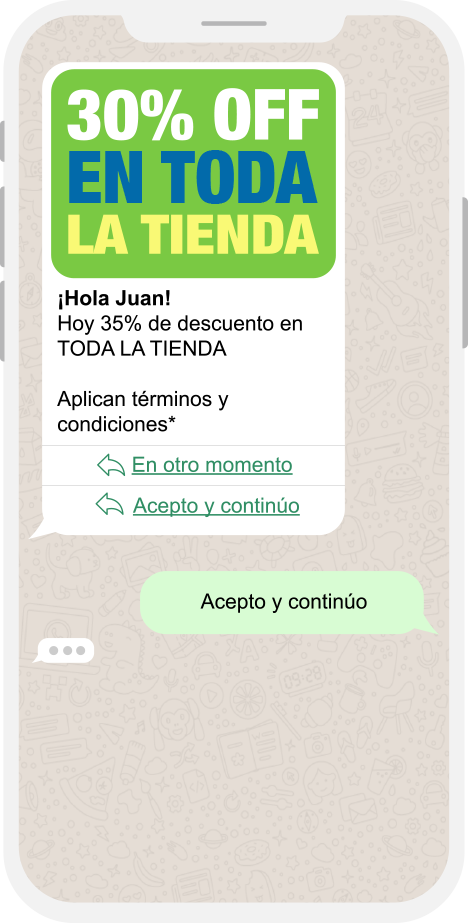Mensaje de Marketing Retail por WhatsApp